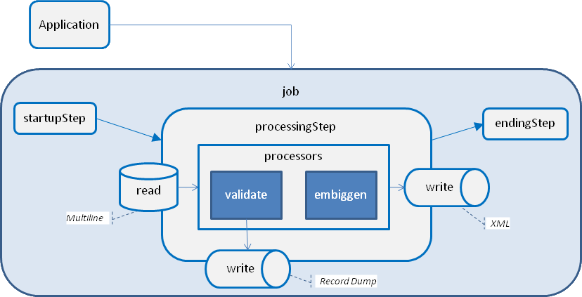 figure_1