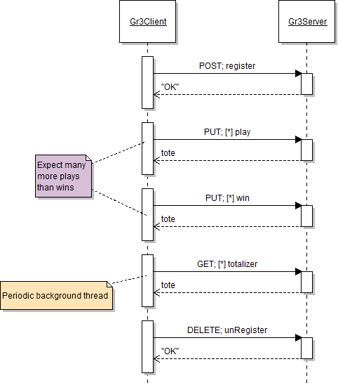 figure_2 figure_2